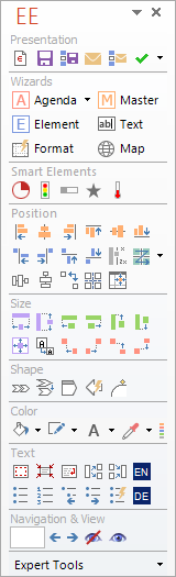 Efficient Elements For Presentations Efficient Elements