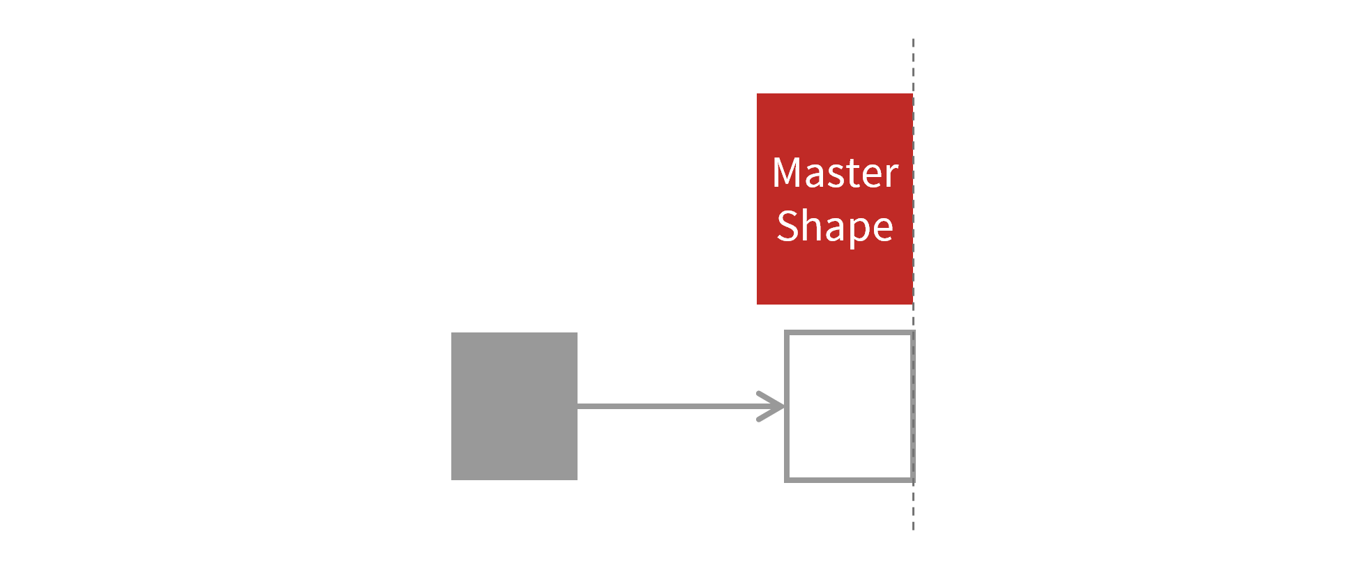 Position ausrichten