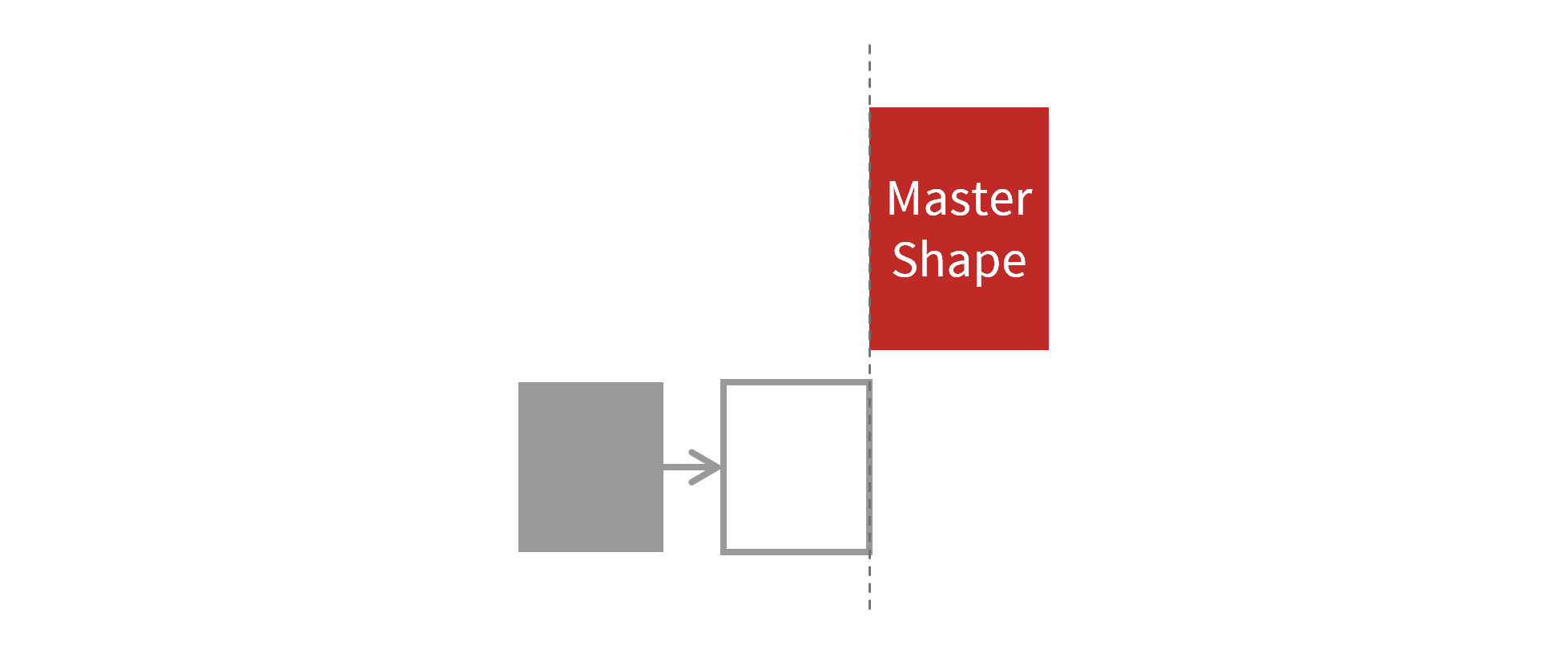 Efficient Elements For Presentations Efficient Elements