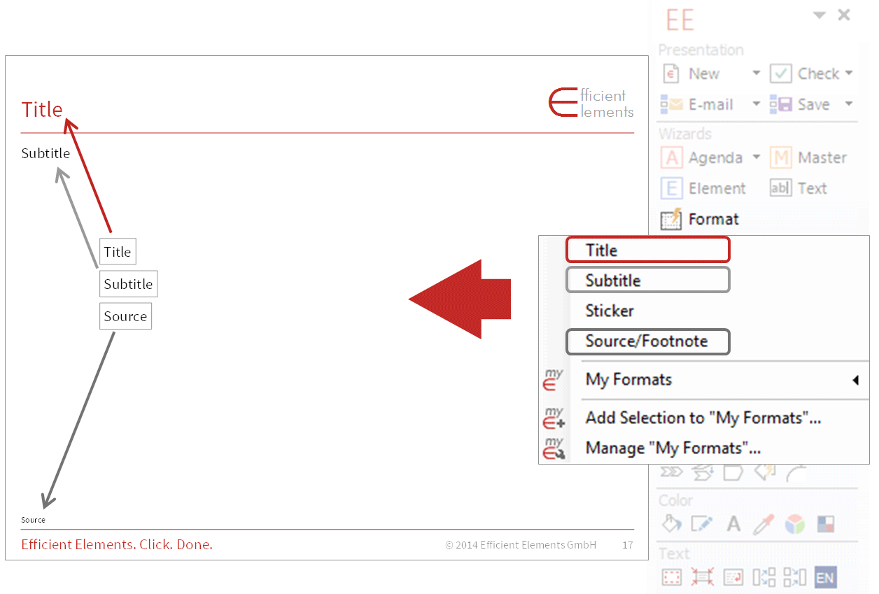 efficient elements for presentations crack